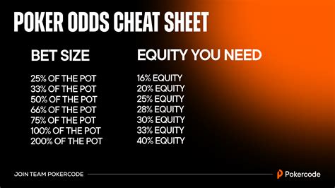 pot equity calculator